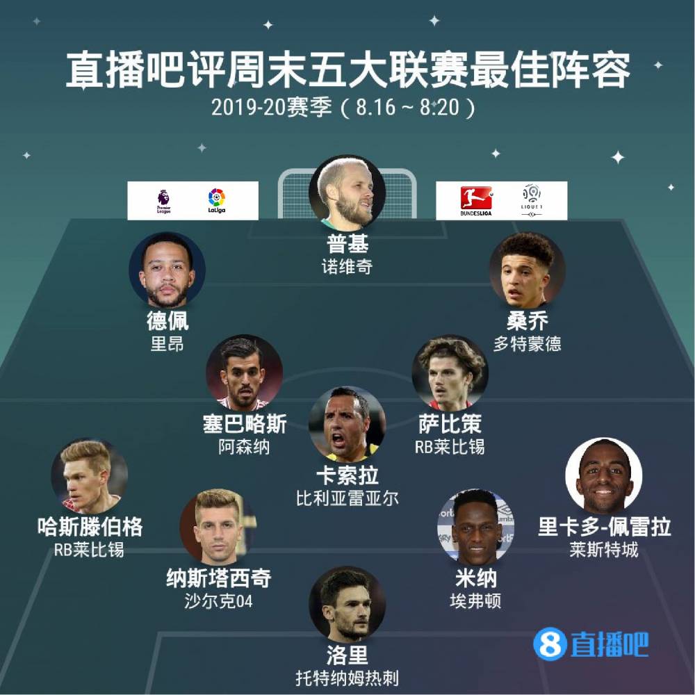以色列总理