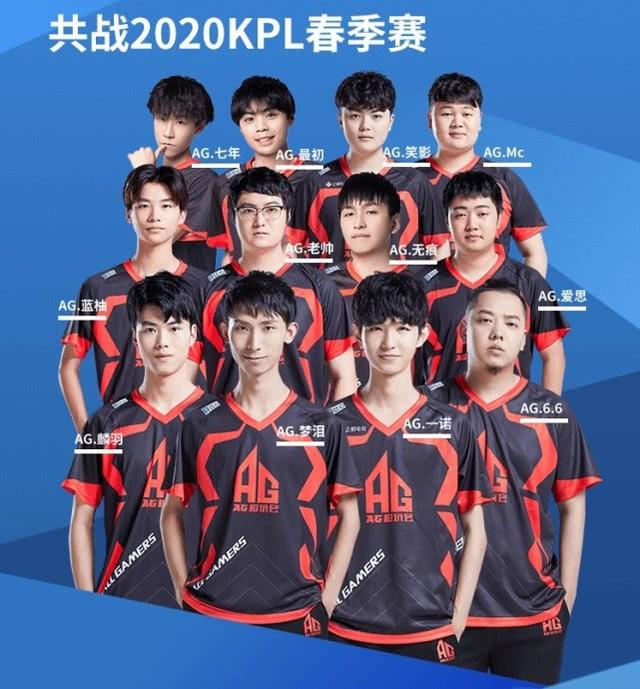 激励