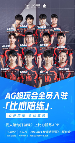 对比的是