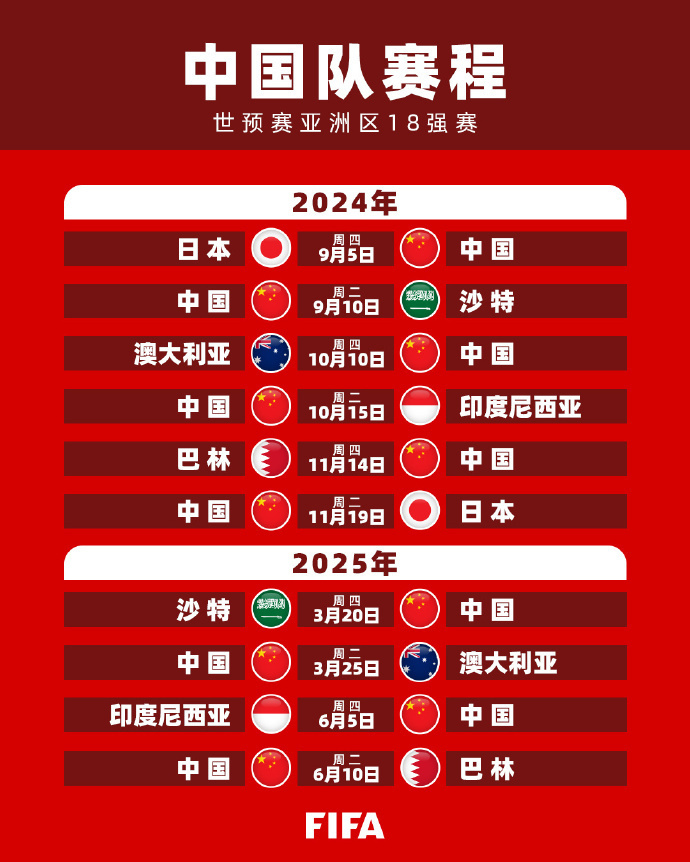 的年轻球员