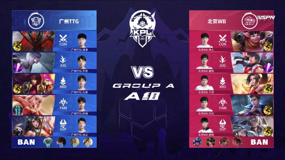 和技术问题 和技术问题